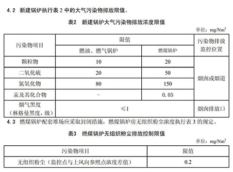 天津燃氣蒸汽鍋爐環(huán)保標準表3