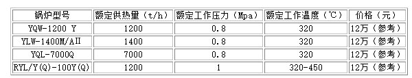 [標(biāo)簽:標(biāo)題]